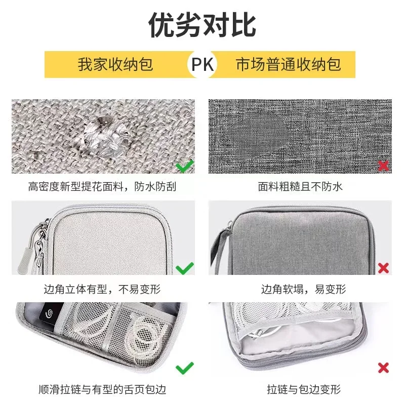 Cable Storage Bag Portable Dig - đánh giá và giá Electronics Gadgets Bag