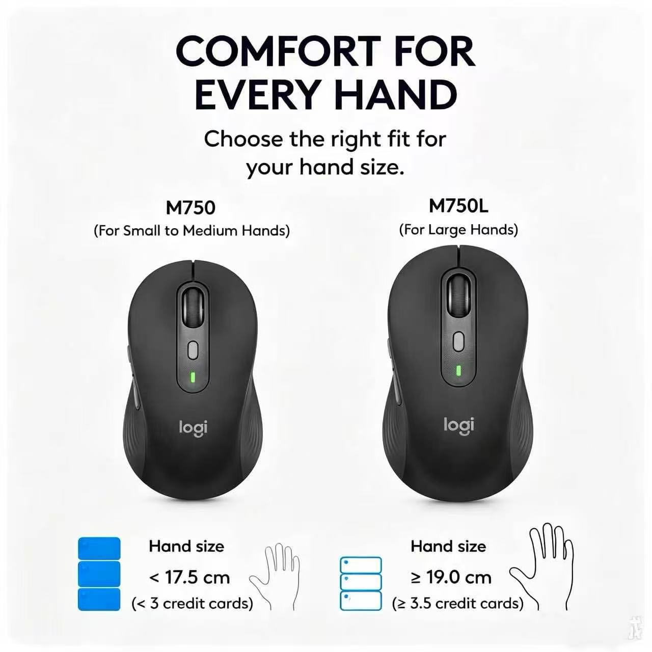 Logitech Signature Plus M750 M - đánh giá và giá Electronics And Gadgets Ce