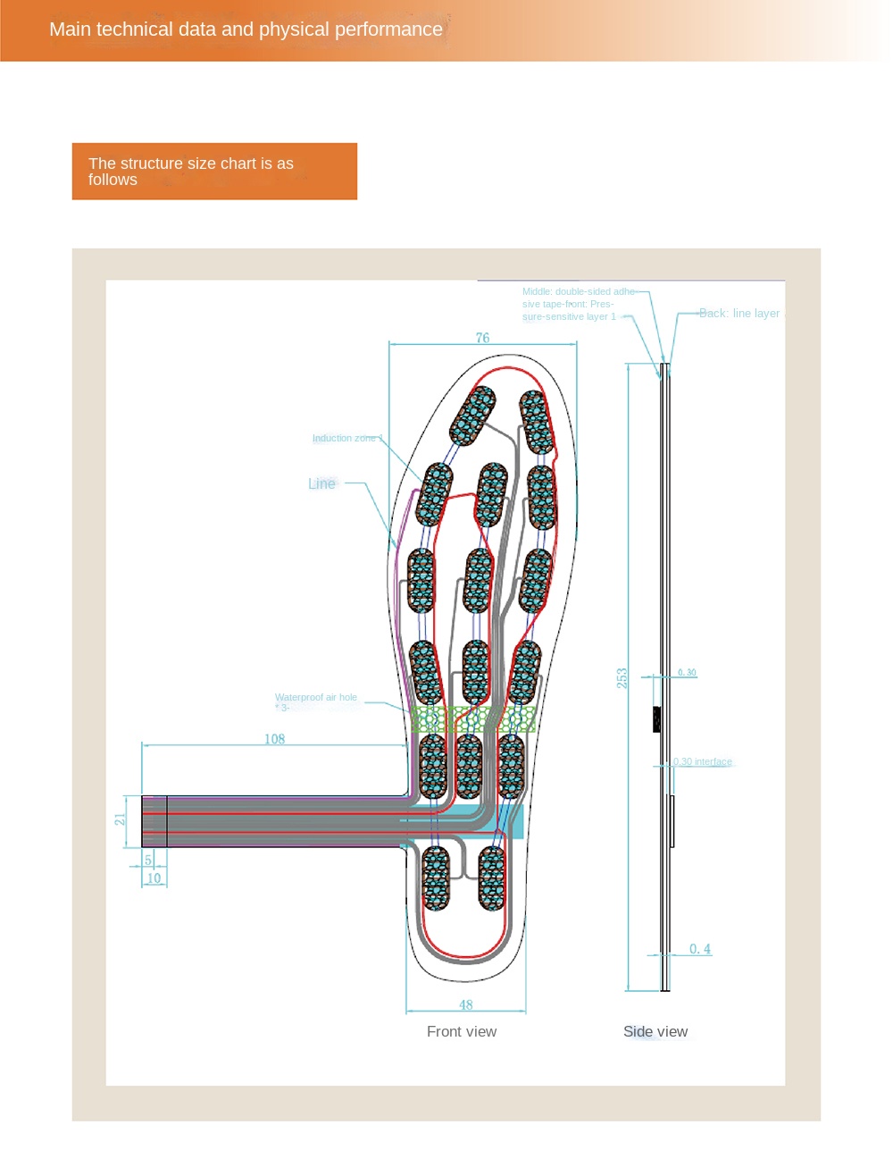 41 Yards Wear-resistant and Wa - đánh giá và giá Smart Posture Sensor