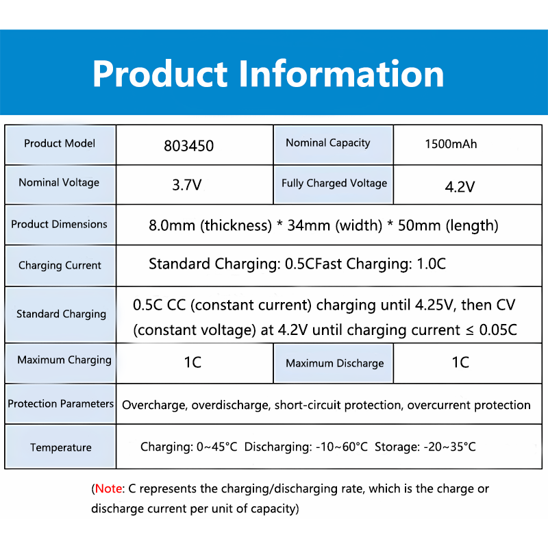 803450 3.7V 1500mAh Compact Li - đánh giá và giá Electronics And Gadgets Ce