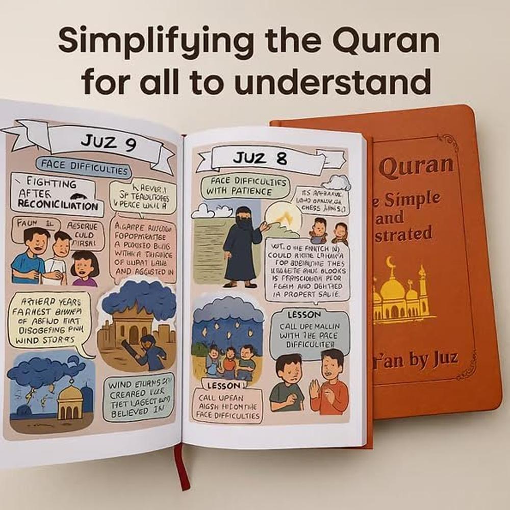Journey to the Quran Study Gui - đánh giá và giá Gadget Q